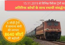 पटना-सासाराम फास्ट पैसेंजर व पटना-भभुआ इंटरसिटी में बढ़ाई गई बोगियों की संख्या