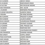 rohtas-inter-arts-topper-2020