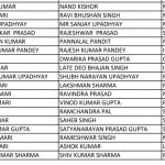 rohtas-science-topper-2020-inter