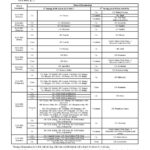 Bihar board bseb inter exam date 2021