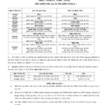 Bihar board matric exam date 2021