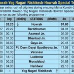 howrah rishikesh train
